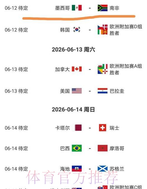 2026美加墨世界杯球队名单实时 2026美加墨世界杯球队名单实时