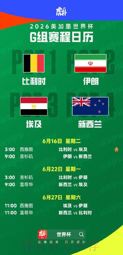 2026美加墨世界杯盘口分析什么时候开始 2026美加墨世界杯盘口分析什么时候开始