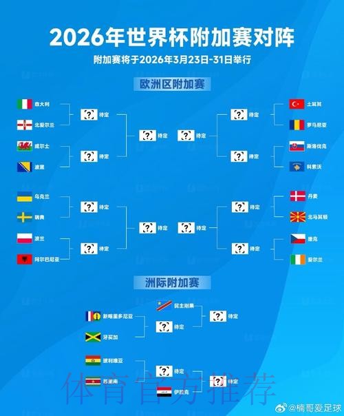 2026世界杯外围安卓官方 2026世界杯外围安卓官方
